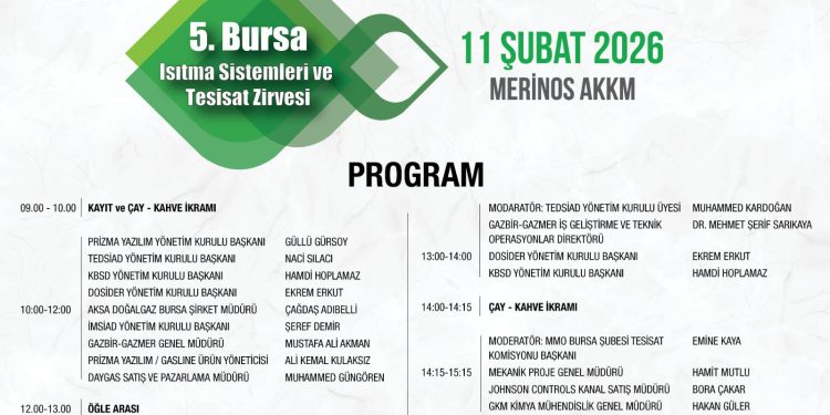 Isıtma Sektörünün Önde Gelen Temsilcileri Bursa’da Buluşacak