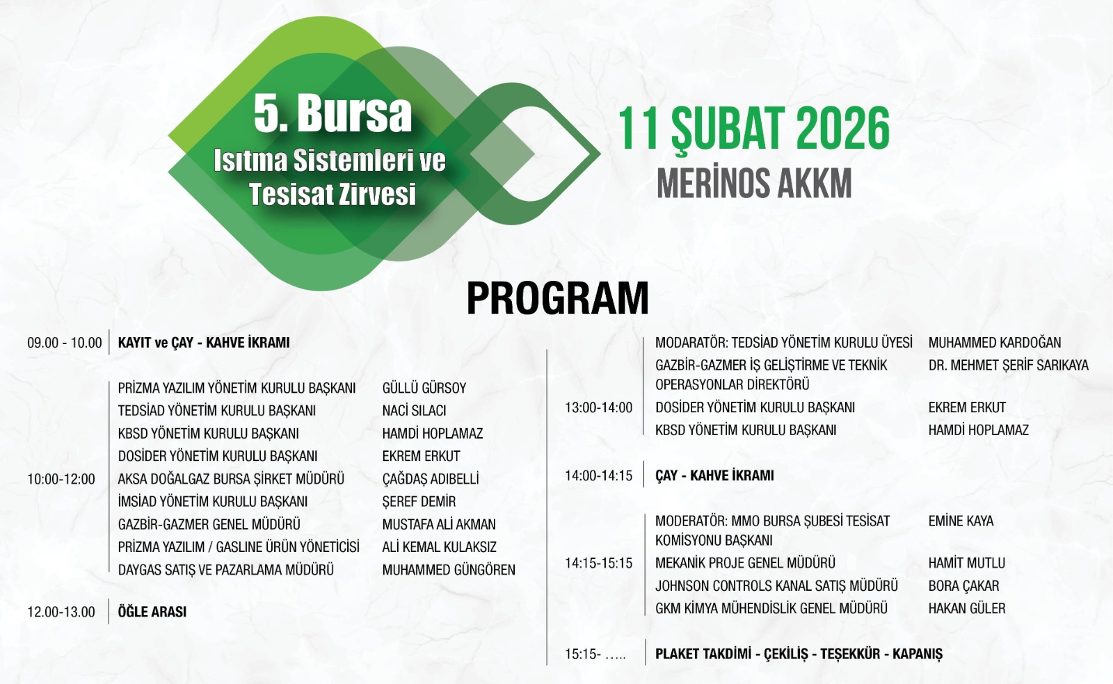 Isıtma Sektörünün Önde Gelen Temsilcileri Bursa’da Buluşacak