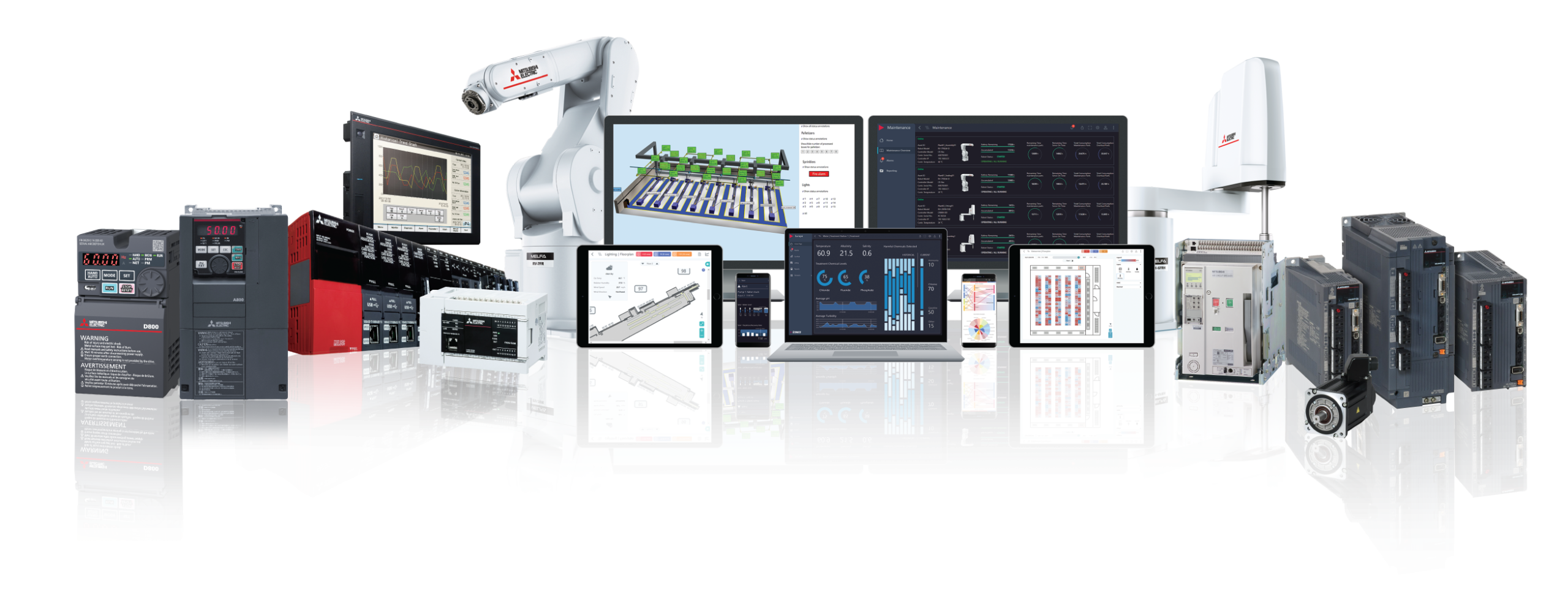 Mitsubishi Electric Türkiye, ileri teknoloji çözümleriyle “Proses Otomasyon Çözümleri Zirvesi”nde